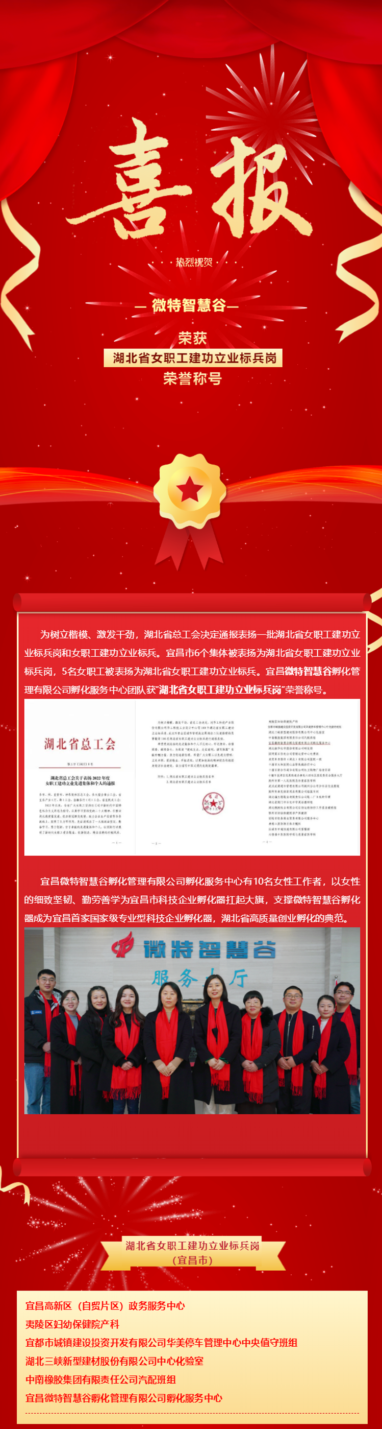 喜報(bào)！微特智慧谷獲&ldquo;湖北省女職工建功立業(yè)標(biāo)兵崗&rdquo;榮譽(yù)稱號(hào)