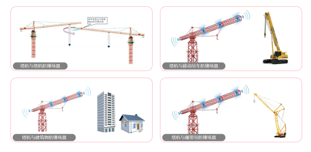 多起重機設(shè)備防碰撞預(yù)警監(jiān)控系統(tǒng)4.png 多起重機設(shè)備防碰撞預(yù)警監(jiān)控系統(tǒng)4