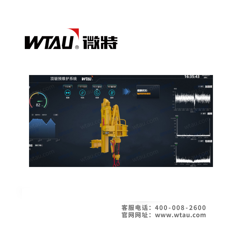 WTYJ-ZX頂驅(qū)安全檢測預維護系統(tǒng)